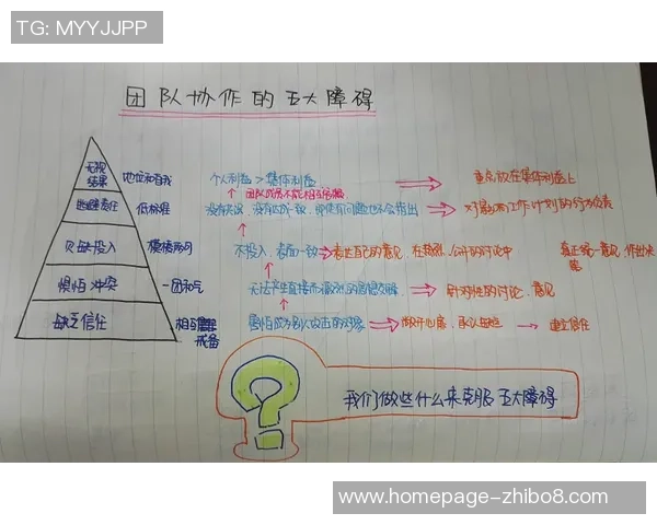 成都滑板队团队协作表现的数据分析与提升策略探讨